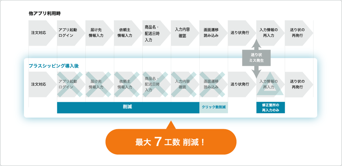 アセット 1-2