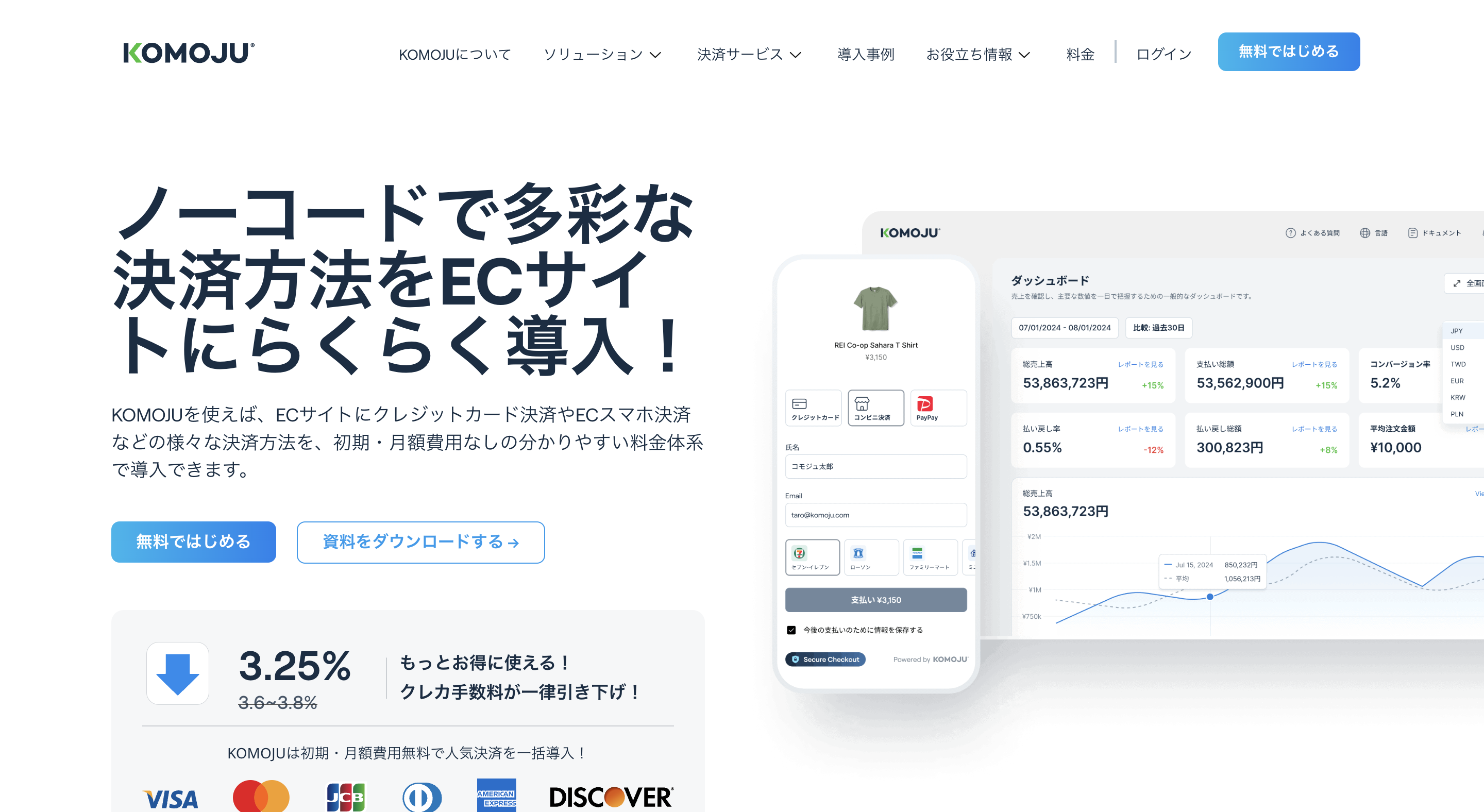 KOMOJU