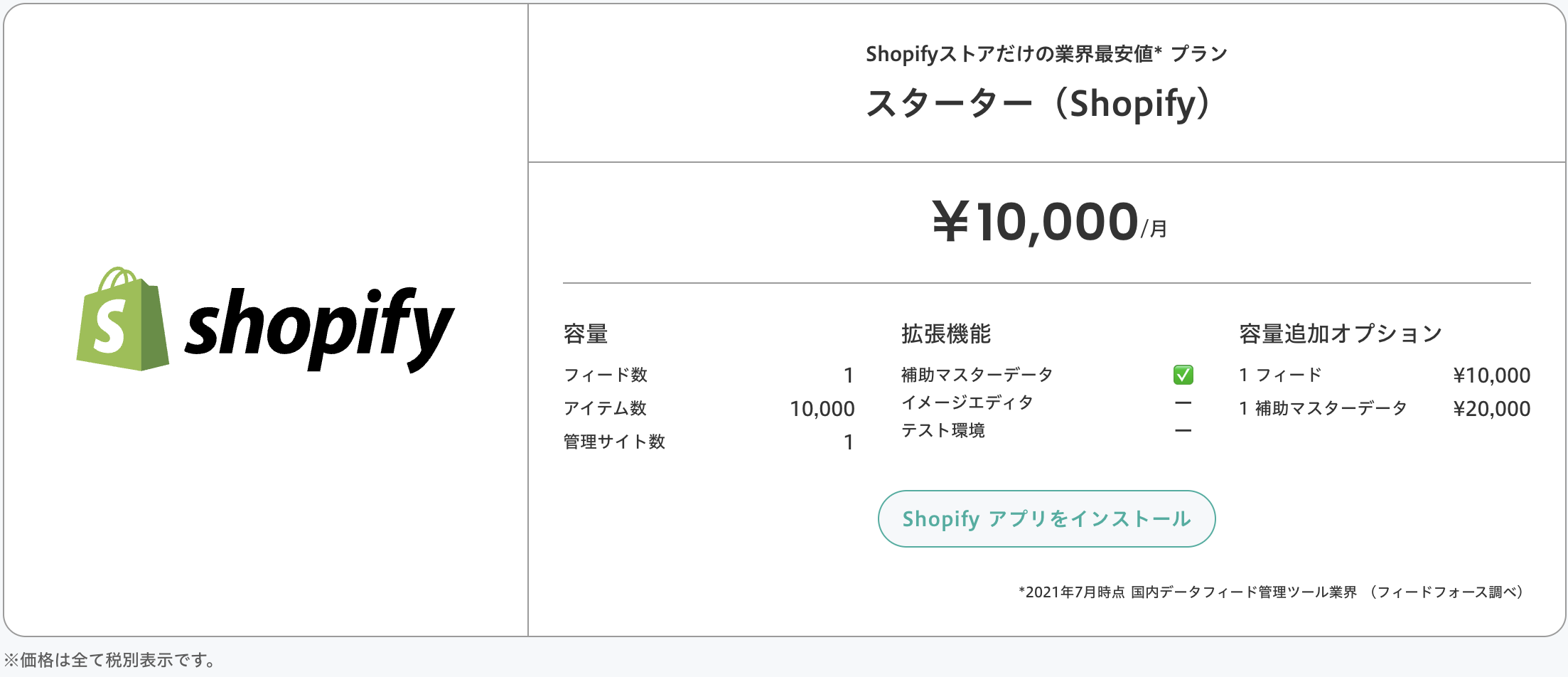dfplus.ioの料金プラン