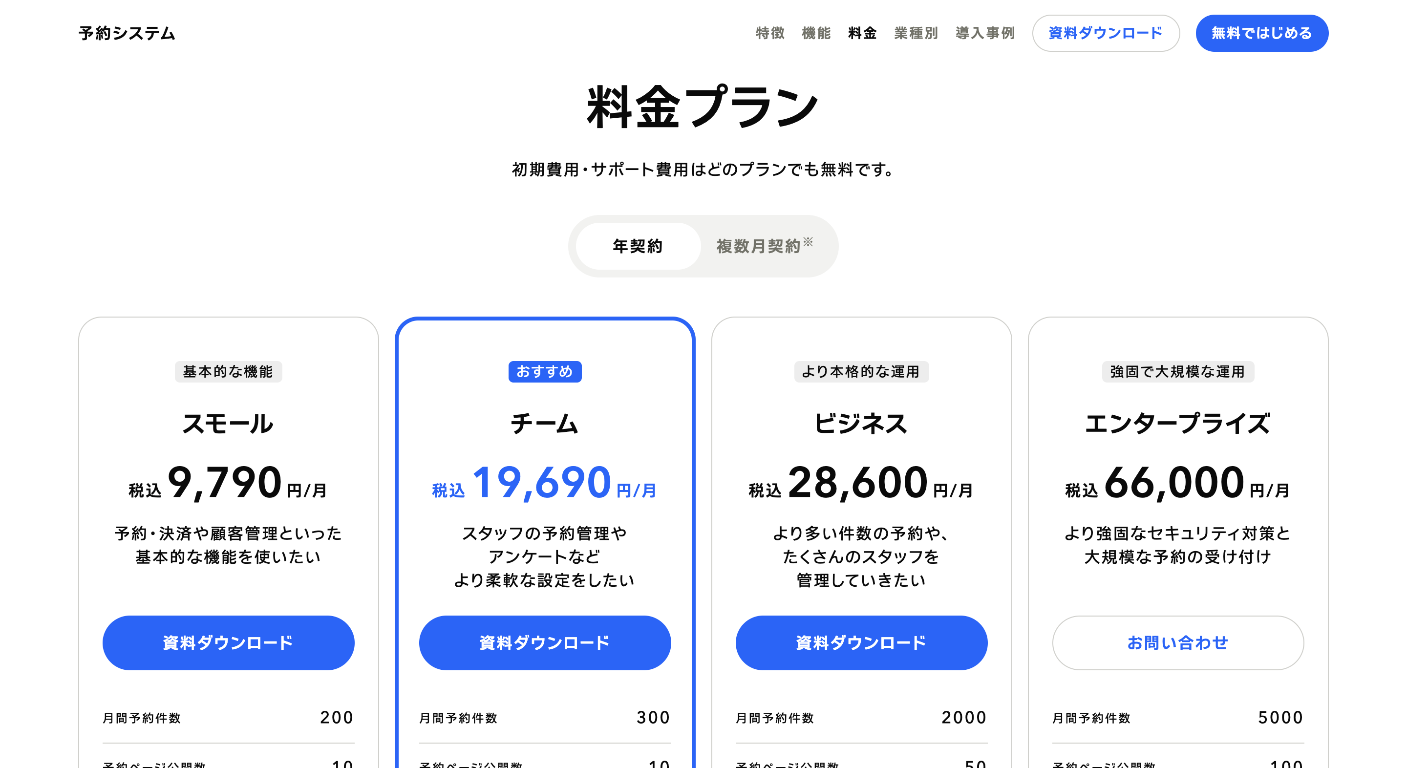 STORES 予約の料金プラン