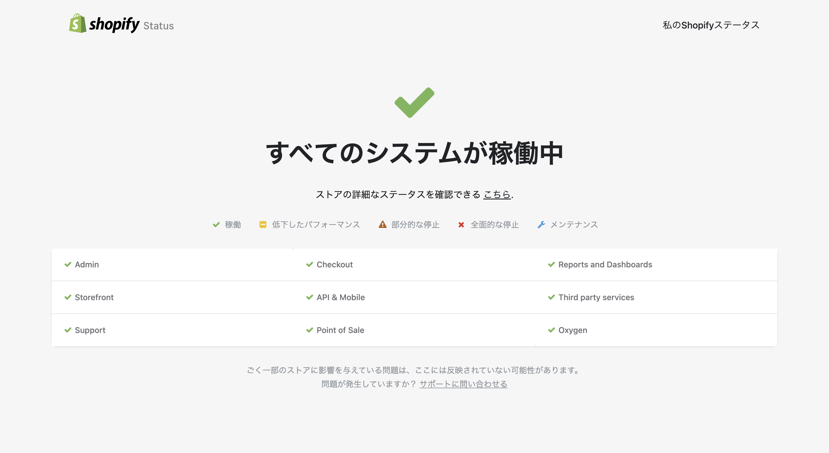 Shopifyのステータス確認画面