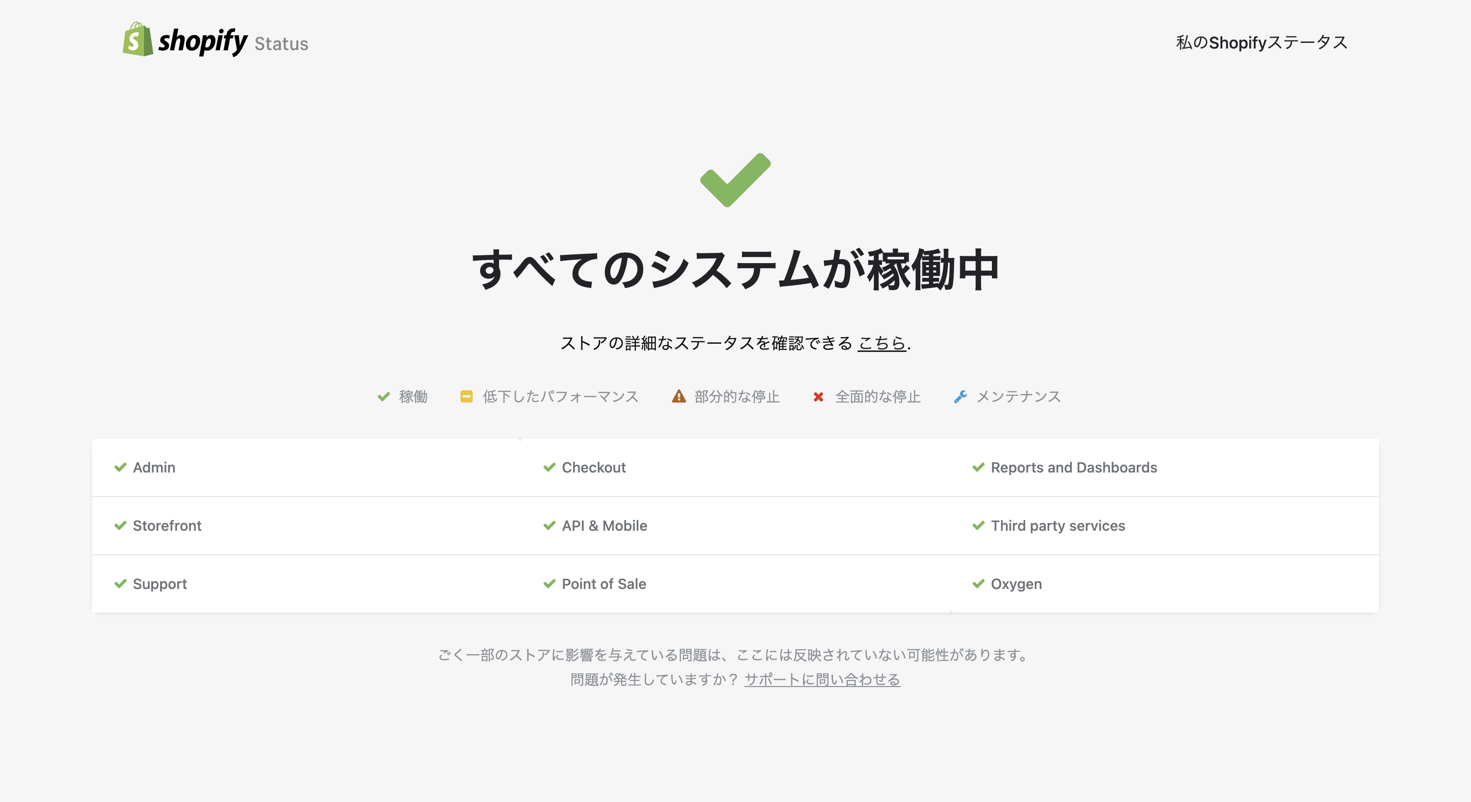 Shopify Statusの画面