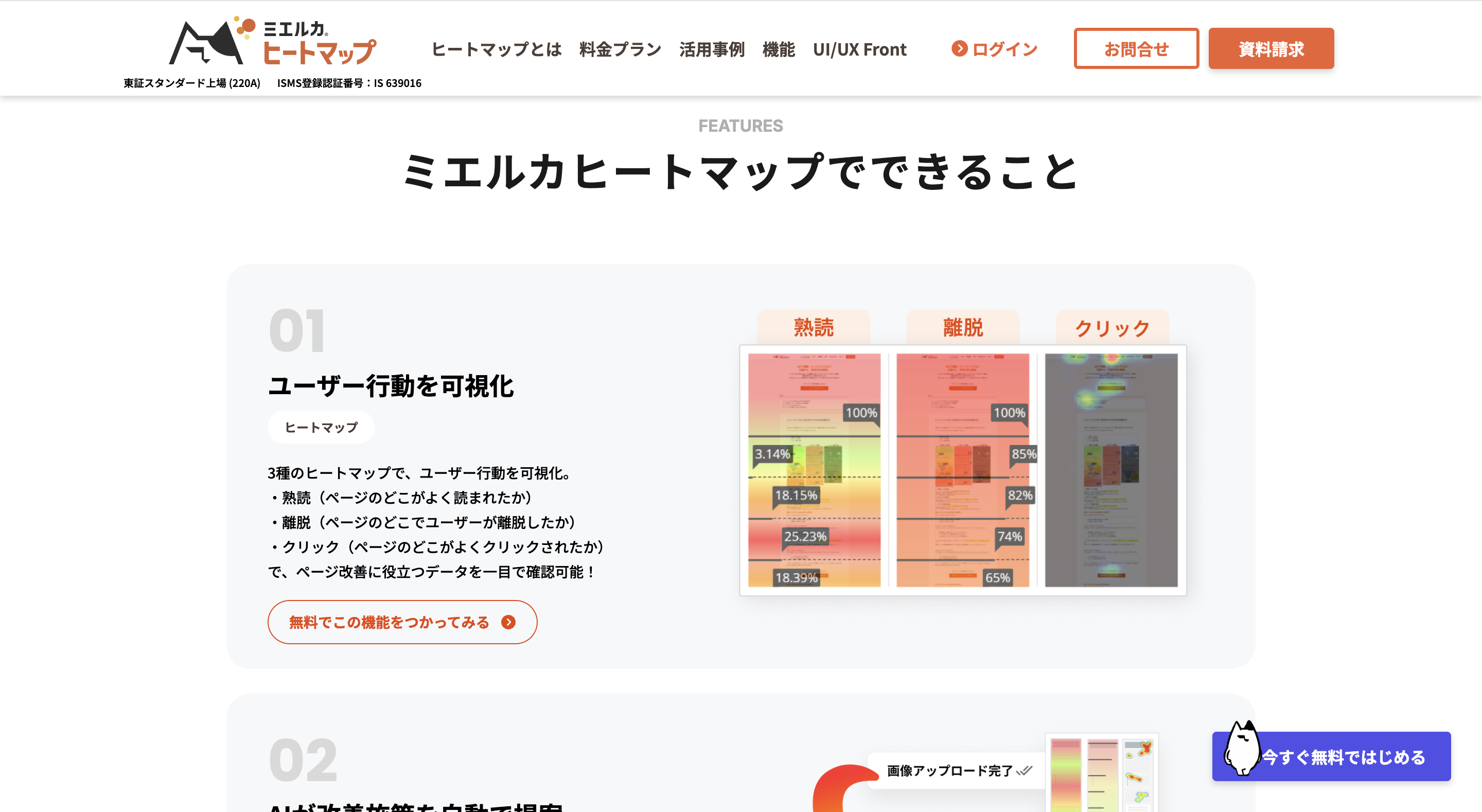 ミエルカヒートマップ