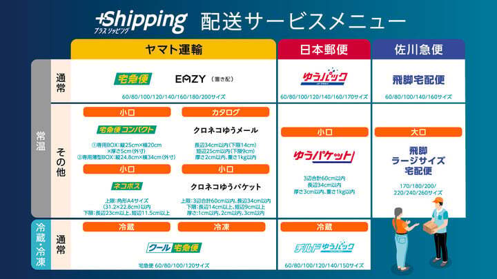 月額利用料-png