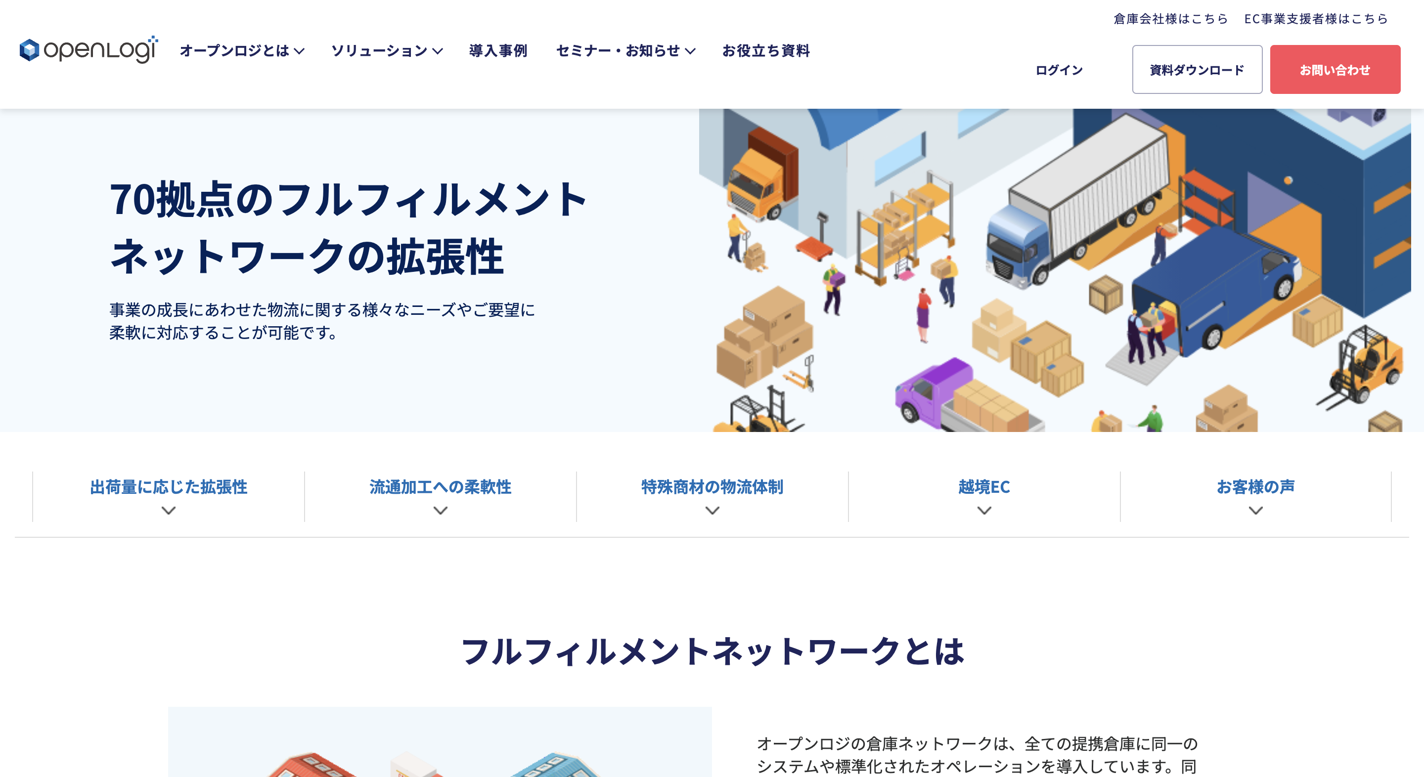 OPENLOGI