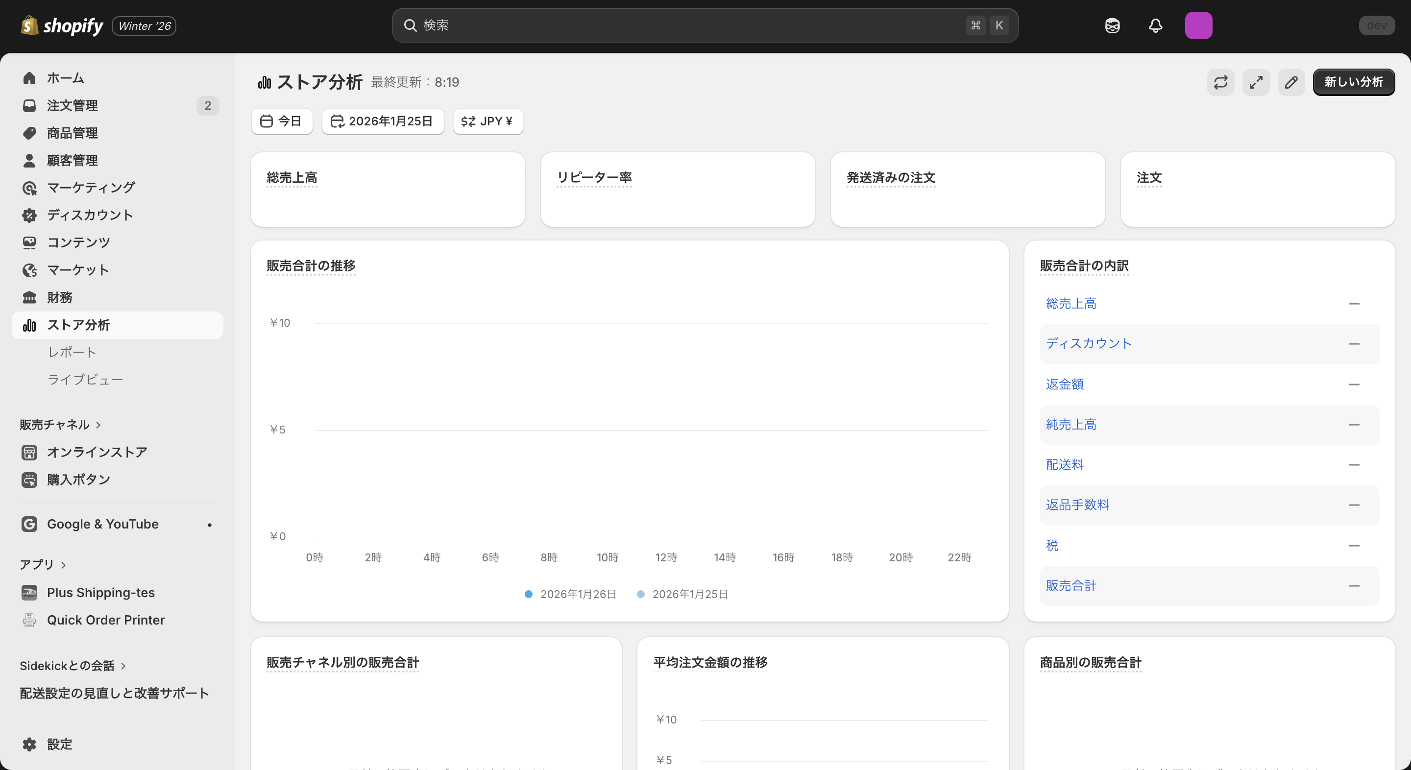 Shopifyのストア分析管理画面
