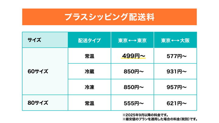 月額利用料-png